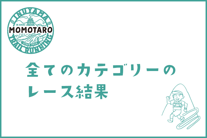 news_202601_all_results